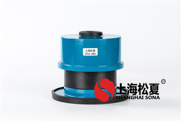 風(fēng)機(jī)彈簧減震器類型